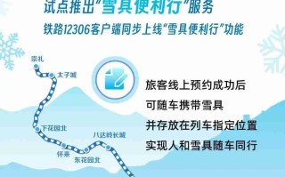 铁路部门在京张高铁 8 趟列车试点推出“雪具便利行”服务