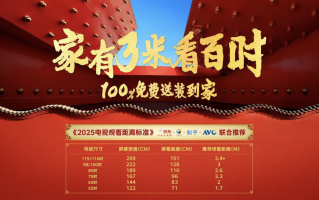 京东发布“家有3米看百吋”电视观看距离标准 100%免费送装一体解决购机难题