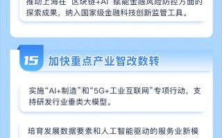 国家数字经济试验区“上海方案”公布，“三十条”透露哪些布局